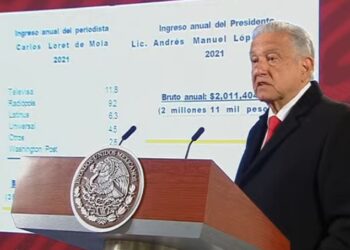 INAI abre investigación