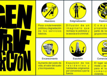 COLABORACIÓN INVITADA