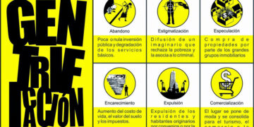 COLABORACIÓN INVITADA