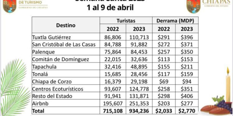 ACÁ ENTRE NOS