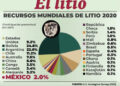 ECOLOGÍA HUMANA