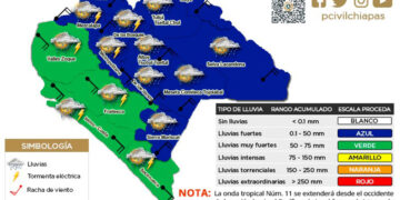 Seguirán las lluvias