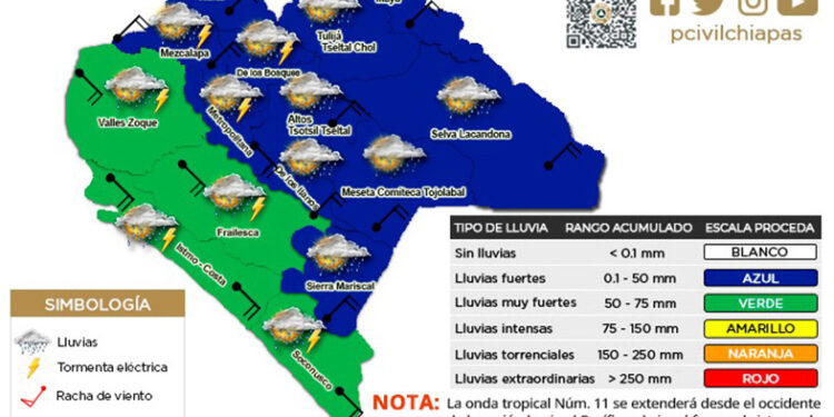 Seguirán las lluvias
