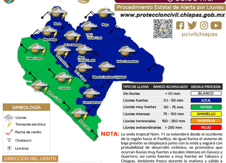 Seguirán las lluvias