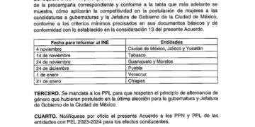 Emiten acuerdo de paridad de género