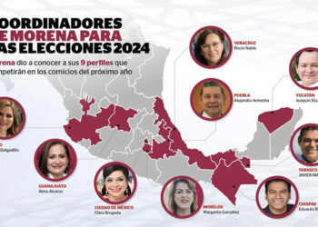 POR UNA #SOCIEDADHORIZONTAL