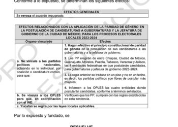 Da palo a acuerdo del INE