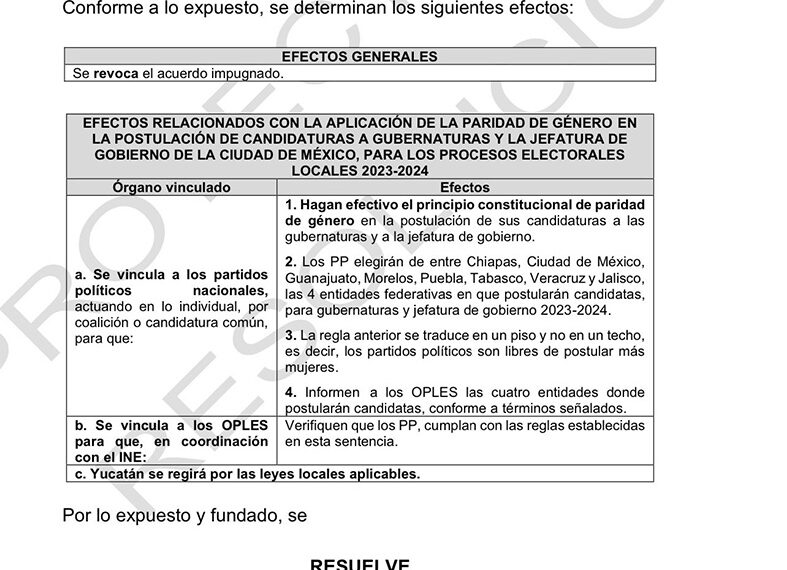 Da palo a acuerdo del INE