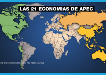 AUSTRAL