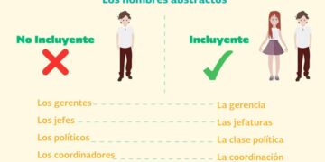 El gobierno de Eduardo Ramírez enfrenta el reto de pacificar una entidad marcada por rezagos y estructuras criminales históricas.
