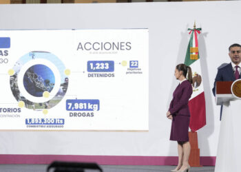 Gobierno federal decomisó armas, droga y combustible en operativos simultáneos.