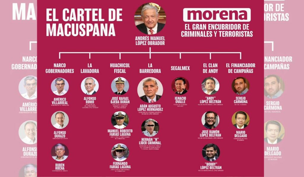 Si algo se transformó, fue la habilidad para disfrazar los vicios de siempre con palabras nuevas.