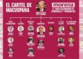 Si algo se transformó, fue la habilidad para disfrazar los vicios de siempre con palabras nuevas.