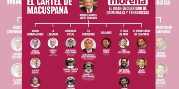 Si algo se transformó, fue la habilidad para disfrazar los vicios de siempre con palabras nuevas.