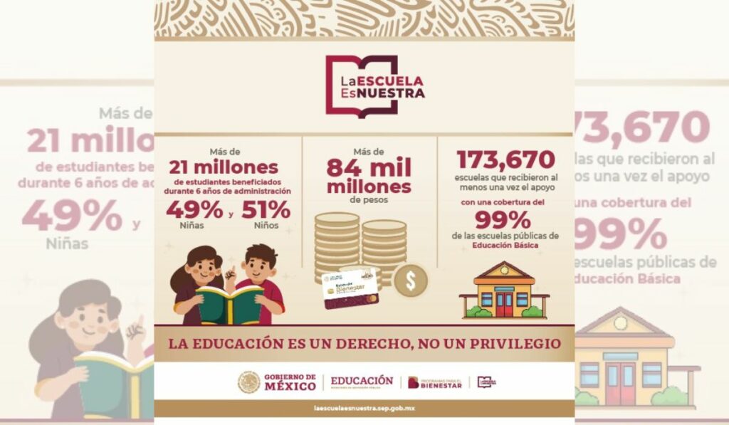 Son buenas noticias para Chiapas, porque tendrá mayor inversión en materia de educación.