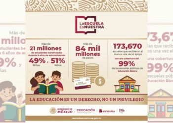 Son buenas noticias para Chiapas, porque tendrá mayor inversión en materia de educación.