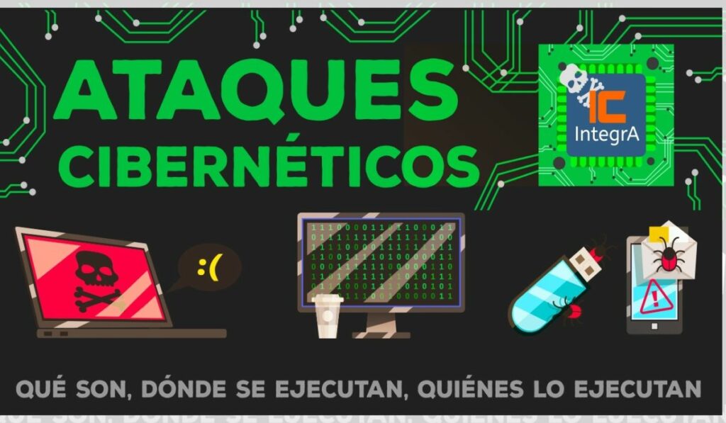 El incidente fue reportado inicialmente por el periodista Ignacio Gómez Villaseñor y posteriormente confirmado por Víctor Ruiz, instructor certificado en ciberseguridad.