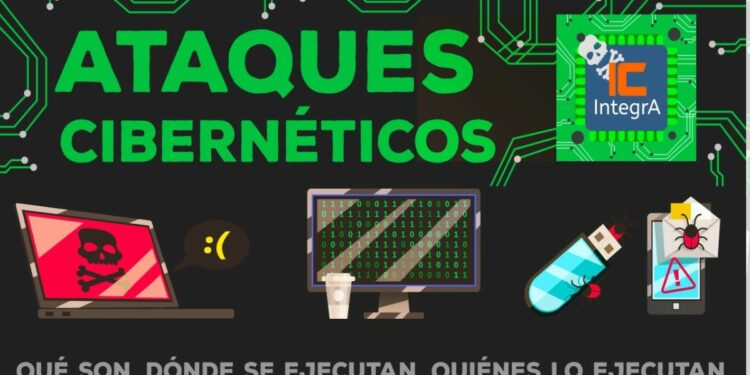 El incidente fue reportado inicialmente por el periodista Ignacio Gómez Villaseñor y posteriormente confirmado por Víctor Ruiz, instructor certificado en ciberseguridad.