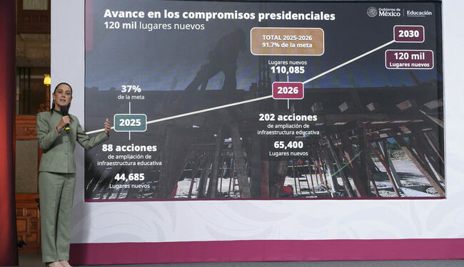 Sheinbaum anunció ampliación de cobertura de nivel medio superior en 2026.