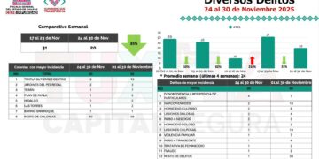 Llaven Abarca informó que no hubo enfrentamiento y se desplegó un amplio operativo.