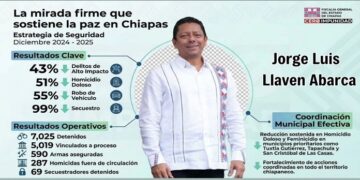La mirada firme del Fiscal en la Nueva ERA