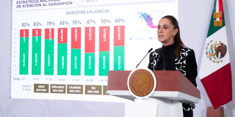 Garantizó todas las dosis en las instituciones federales de salud.