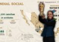 Mundial Social: Sheinbaum anuncia la construcción de 1,200 canchas en 29 entidades de cara a la Copa del Mundo