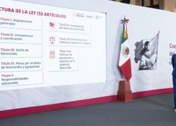 ANTIFEMINISTICIDIO. Sheinbaum envía al Senado ley general