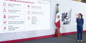 ANTIFEMINISTICIDIO. Sheinbaum envía al Senado ley general