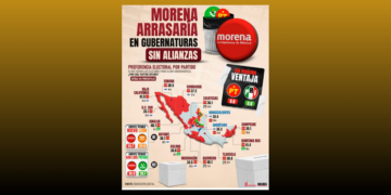 Panorama para la oposición