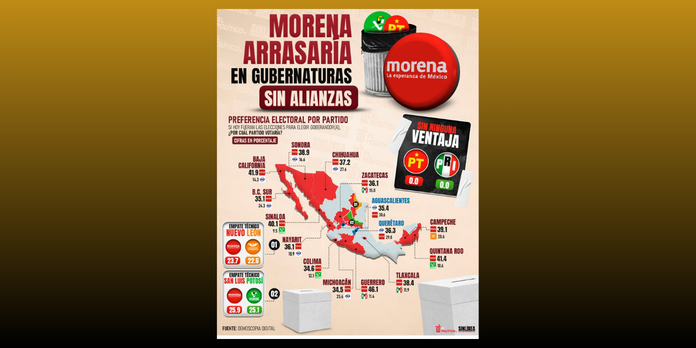 Panorama para la oposición