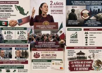 Mensaje directo a Washington