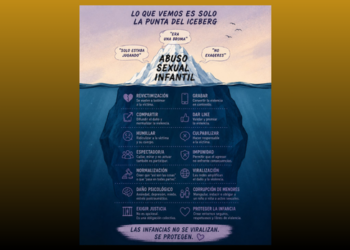 Las infancias no se viralizan. Se protegen