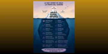 Las infancias no se viralizan. Se protegen