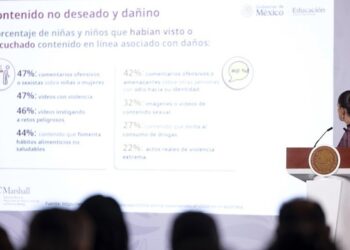 Sí, el celular se debe medir